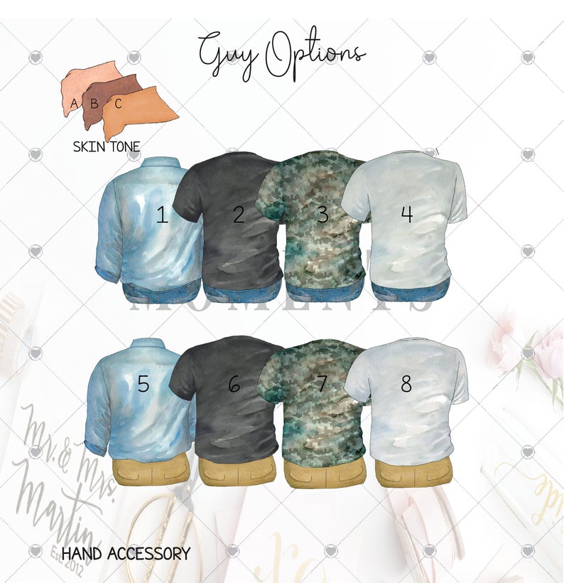 guy personalization options